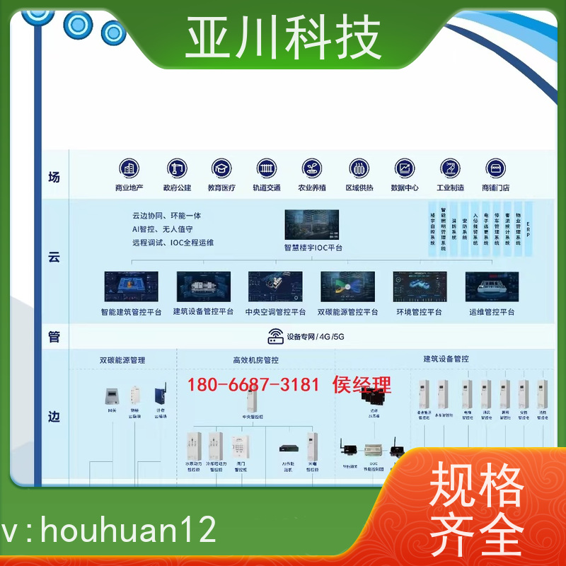 医院LDN2000-A-XS-A控制模块质量可靠