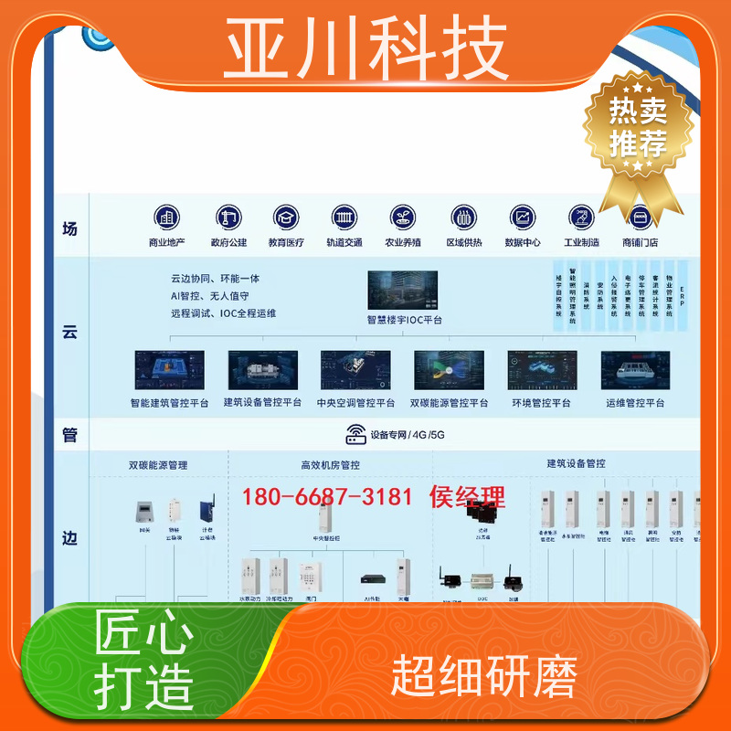 江西vtk-b节能控制器接线指导