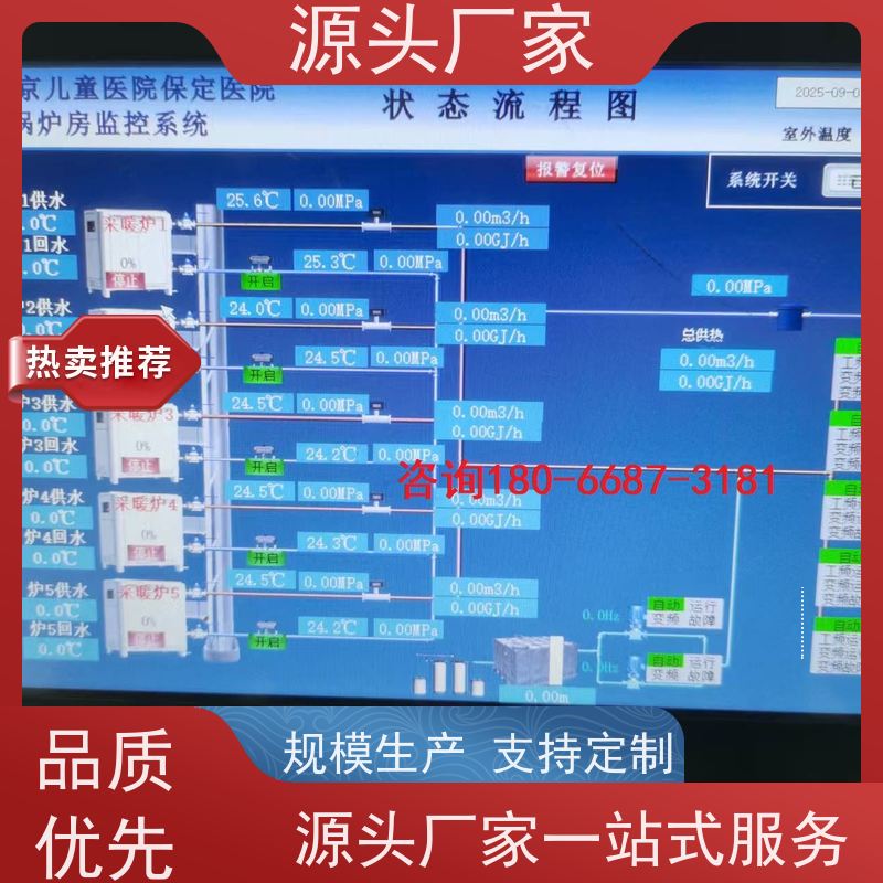 湖北楼宇自控DDC控制器/控制箱+ibms集成系统图纸深化