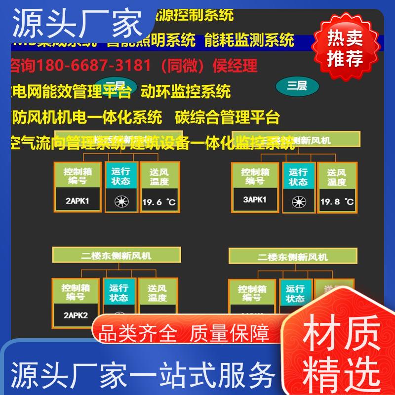 陕西建筑设备监控系统BAS+ems微电网管理平台解决方案