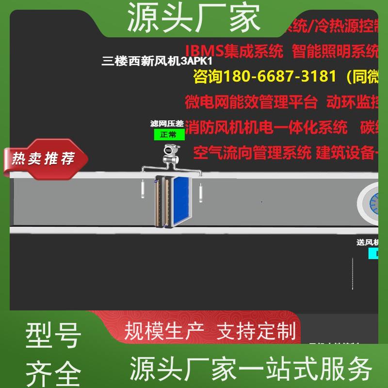  山西PLC楼宇自控DDC+综合能源管理平台现场沟通