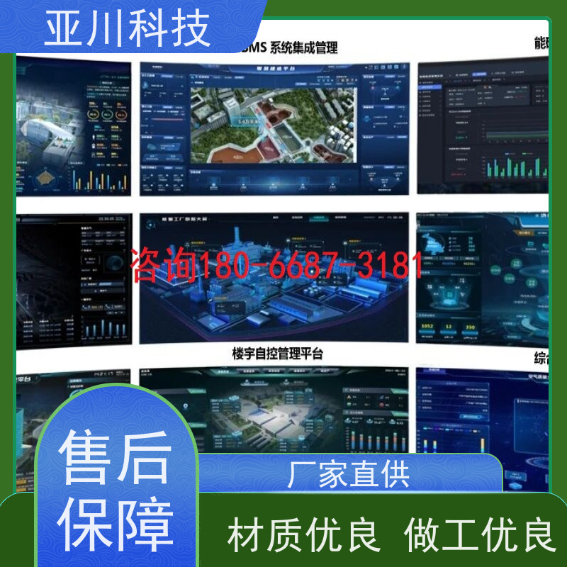 宝鸡AI赋能IBMS系统集成领导驾驶舱设备维护，能耗分析管理