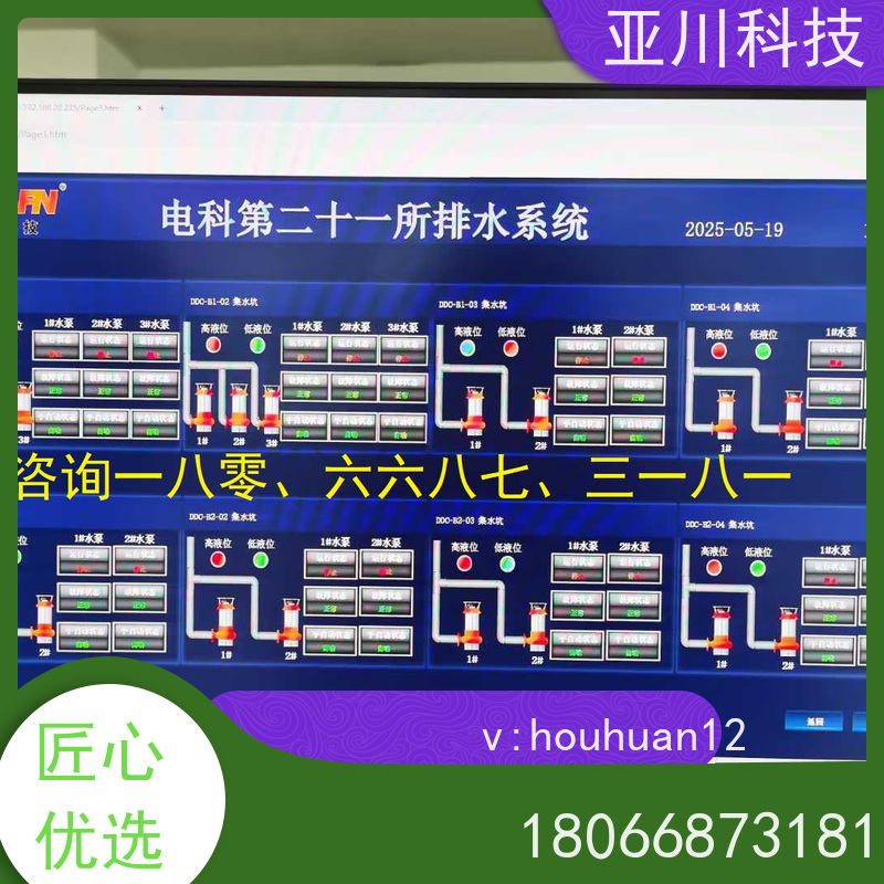 能源设备一体化监控系统作用