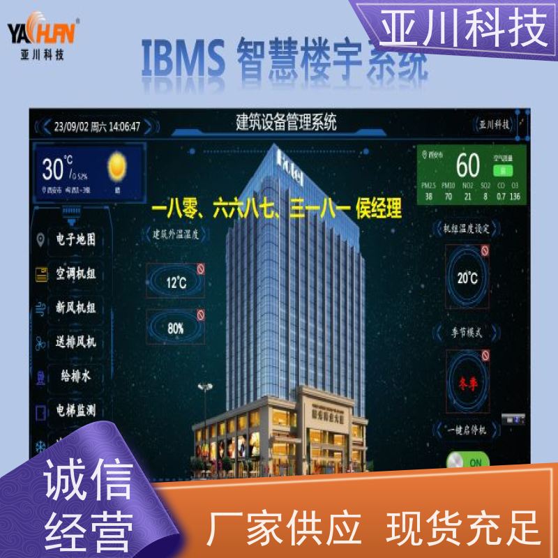 体育中心AI赋能IBMS楼宇集成化系统可视化管理减少运营成本,提升商业价值