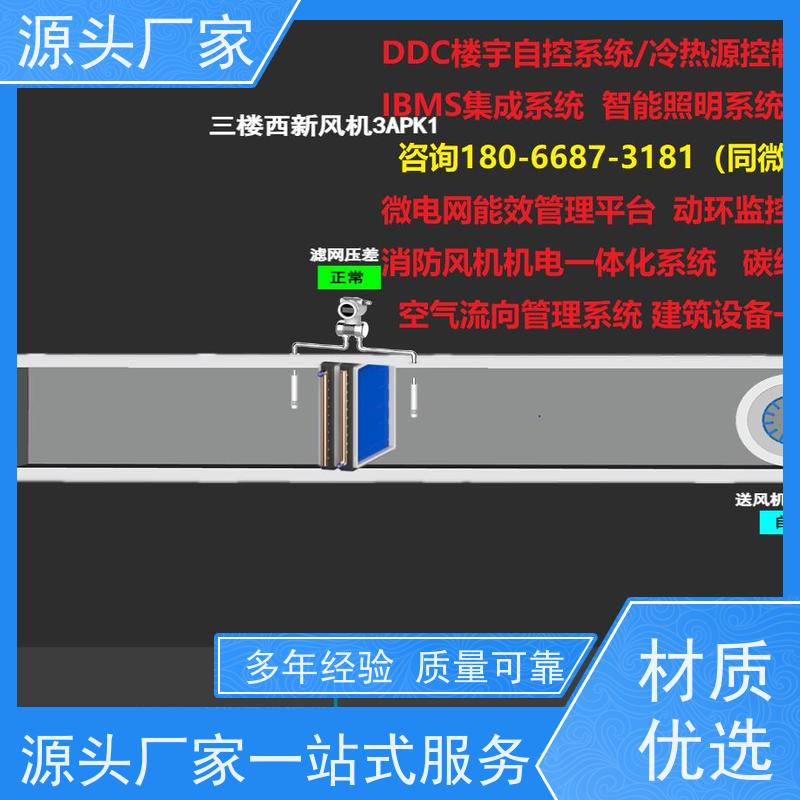  学校楼宇自控DDC系统及ddc控制器+动环监控系统品牌直销