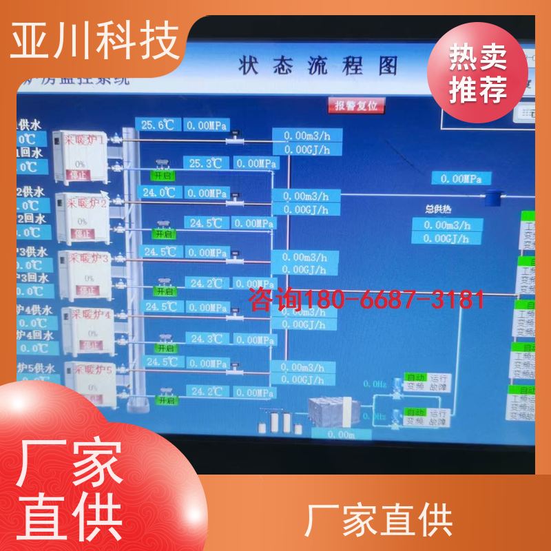 学校能源设备一体化监控系统报价