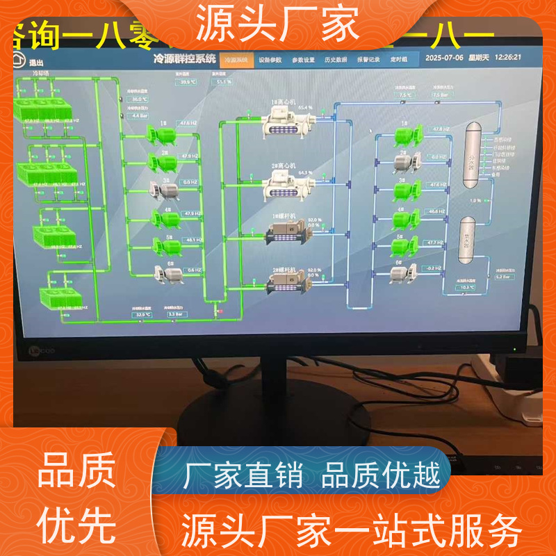  数据中心ip型ddc控制器+ibms智能化集成项目案例
