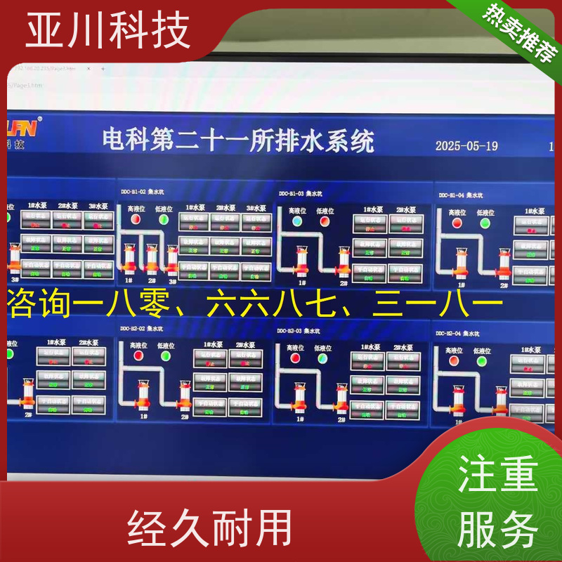 LDN2000一体化系统应用原理