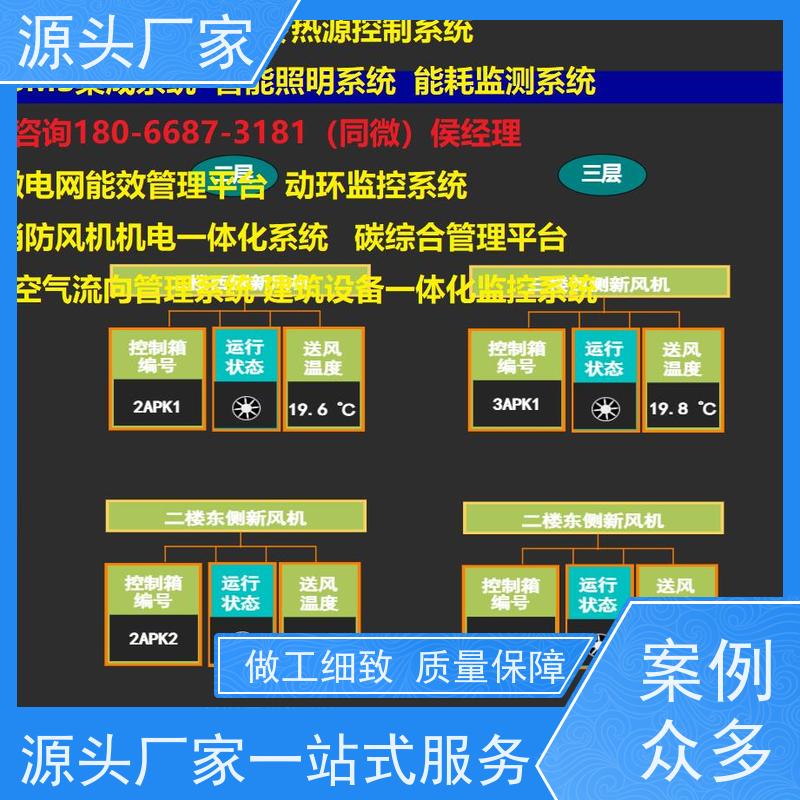  数据中心BA楼宇自控DDC+ems微电网管理平台项目案例