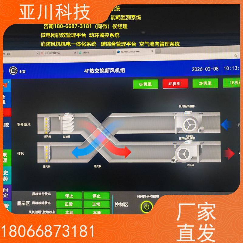 厂房ibms集成管理平台多屏幕展示对各个机电子系统统一监视、控制和管理