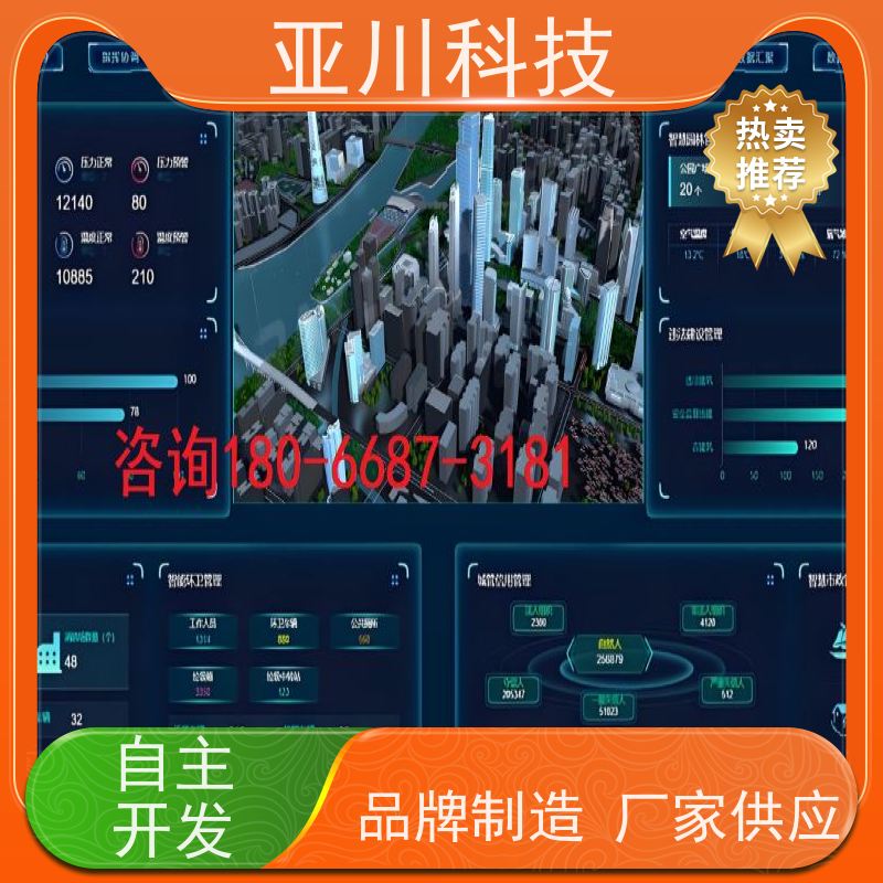 厂房AI赋能IBMS系统集成维护管理提高工作效率,节约运行成本