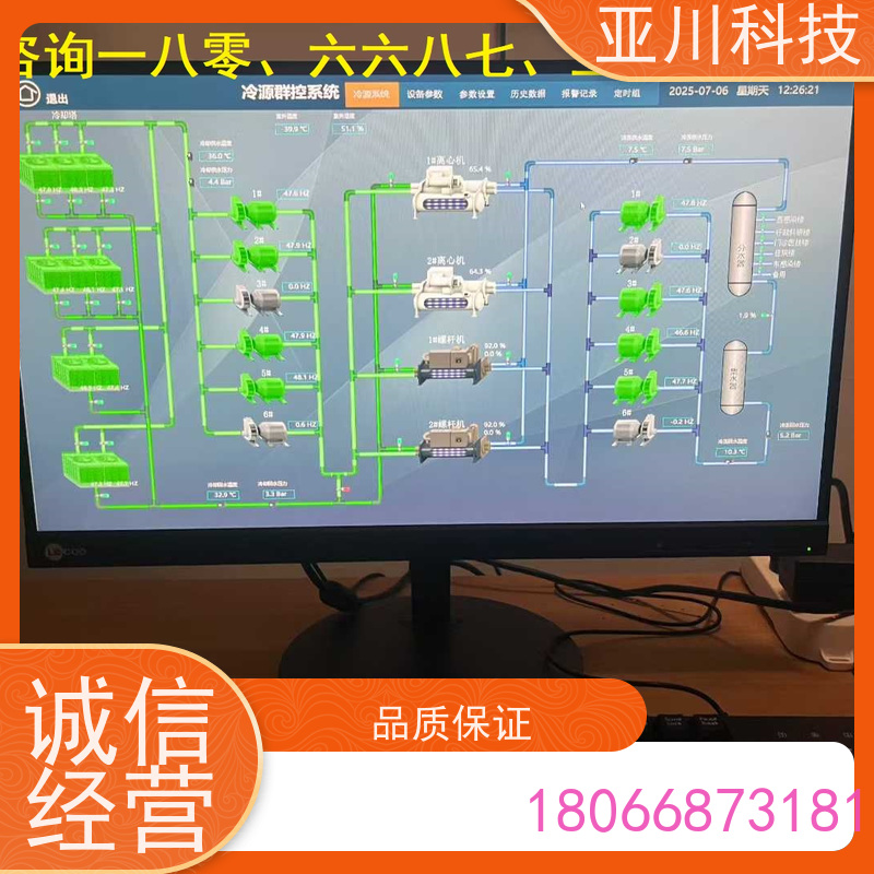LDN2000-A-XS-A控制模块带能耗监测功能