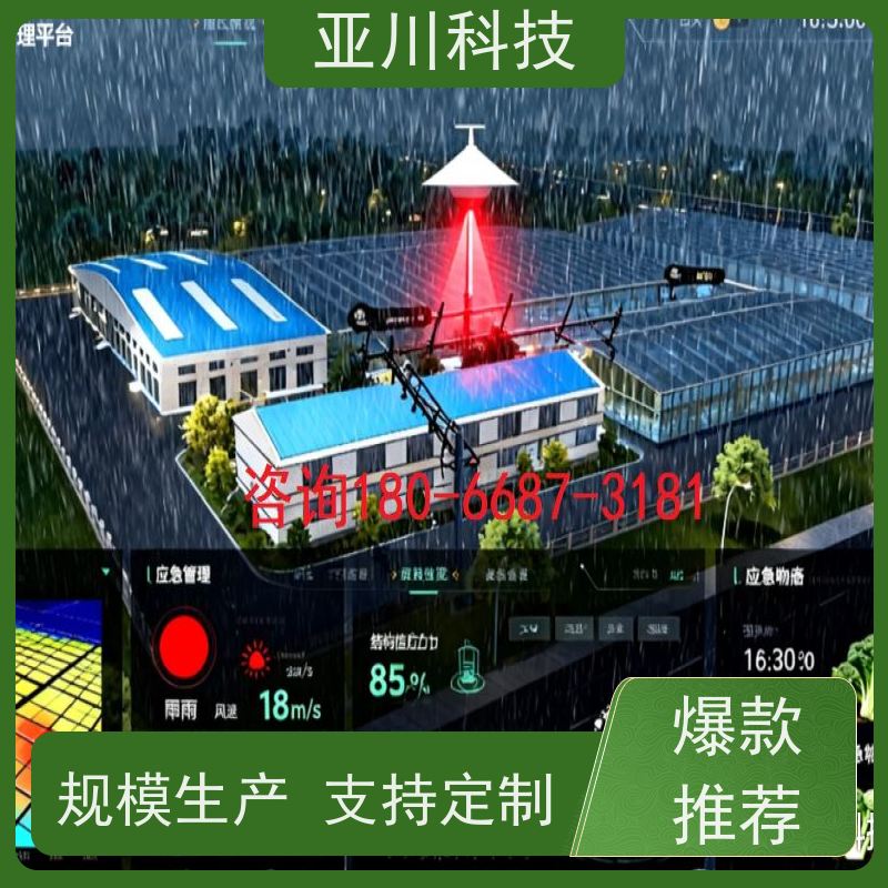 成都AI赋能IBMS综合运维平台多样化菜单导航实现跨子系统的联动策略控制