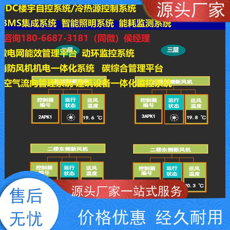  办公楼ip型ddc控制器+碳中和管理平台20年厂家服务 