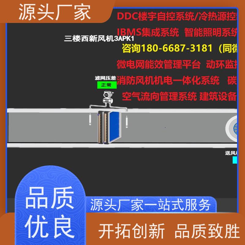  产业园BA楼宇自控DDC+ems微电网管理平台图纸深化