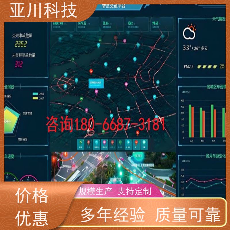 陕西楼宇集成化系统ibms巡检计划管理开放数据结构,实现信息共享