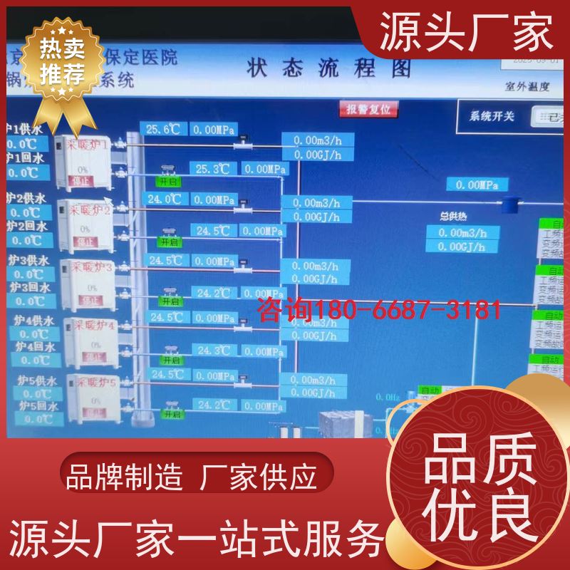  江苏楼宇自控 DDC系统+综合能源管理平台说明书