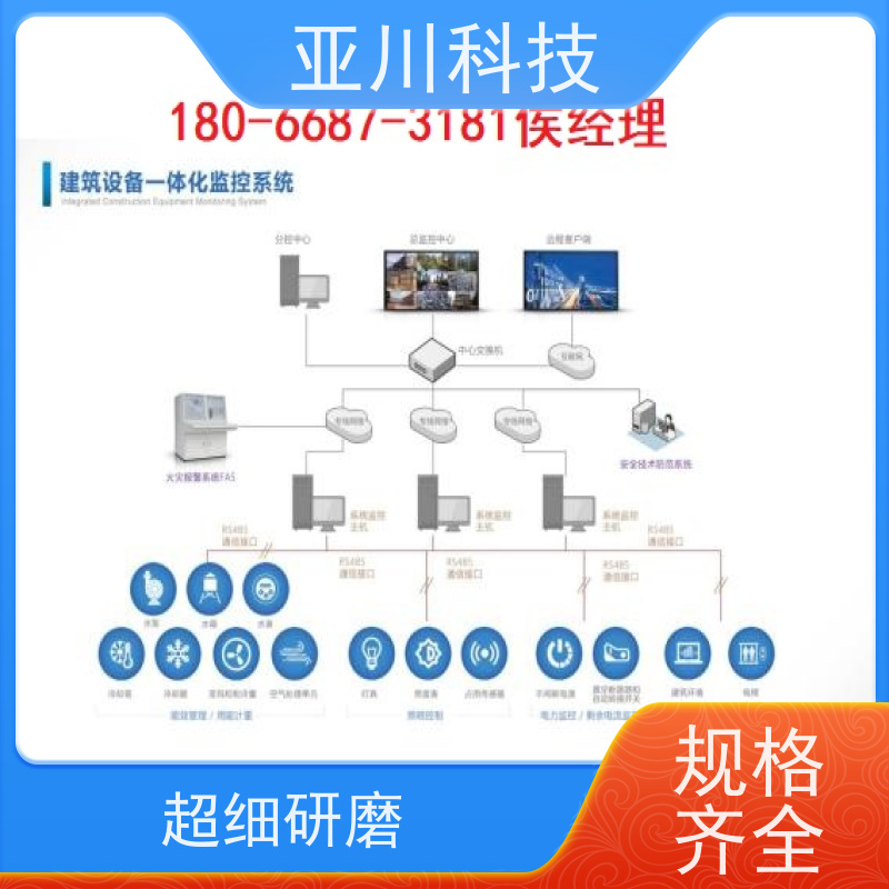 LDN2000-A-XS-A循环水泵控制器应用原理