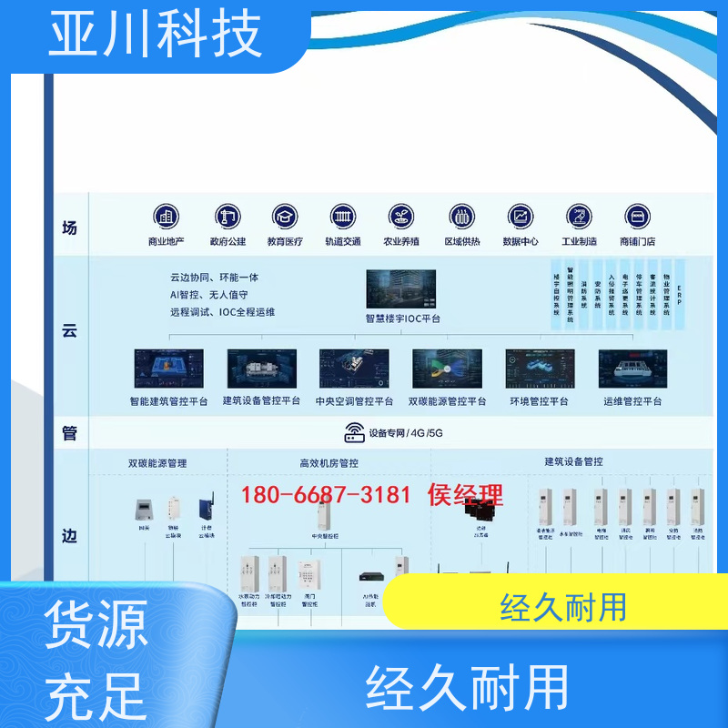 办公楼LDN2000-A-XS-A循环水泵控制器实物图
