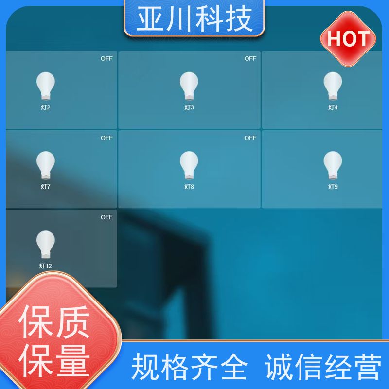 AI+楼宇自控DDC系统+能耗检测系统+智能照明系统资质齐全解决方案