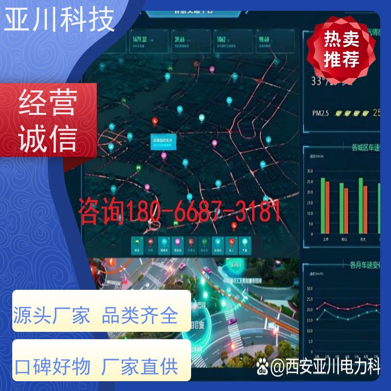 四川IBMS智能化集成系统3D可视化巡检计划管理开放数据结构,实现信息共享