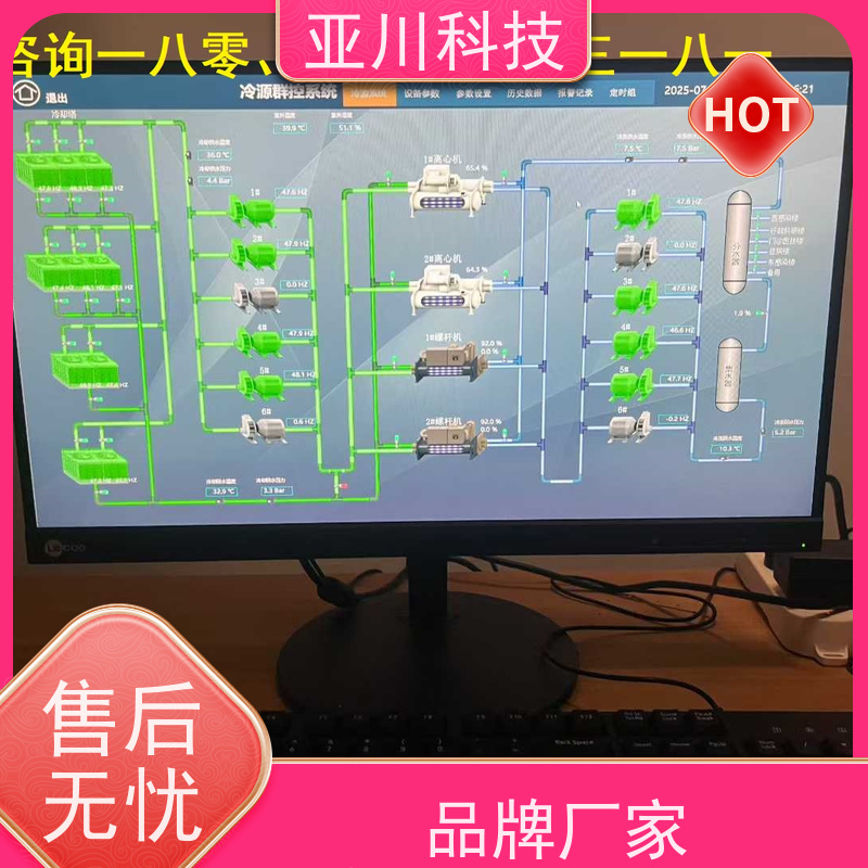 体育中心LDN2000-A-XS-A控制模块应用原理 