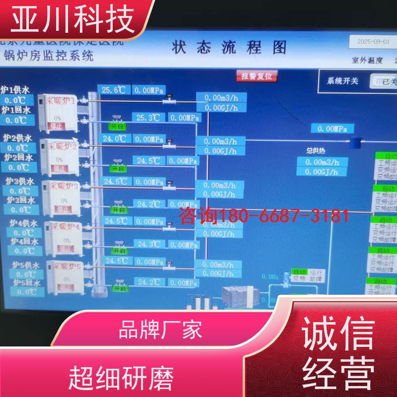 武汉LDN2000-A-KT-A空调节能控制器长期供应