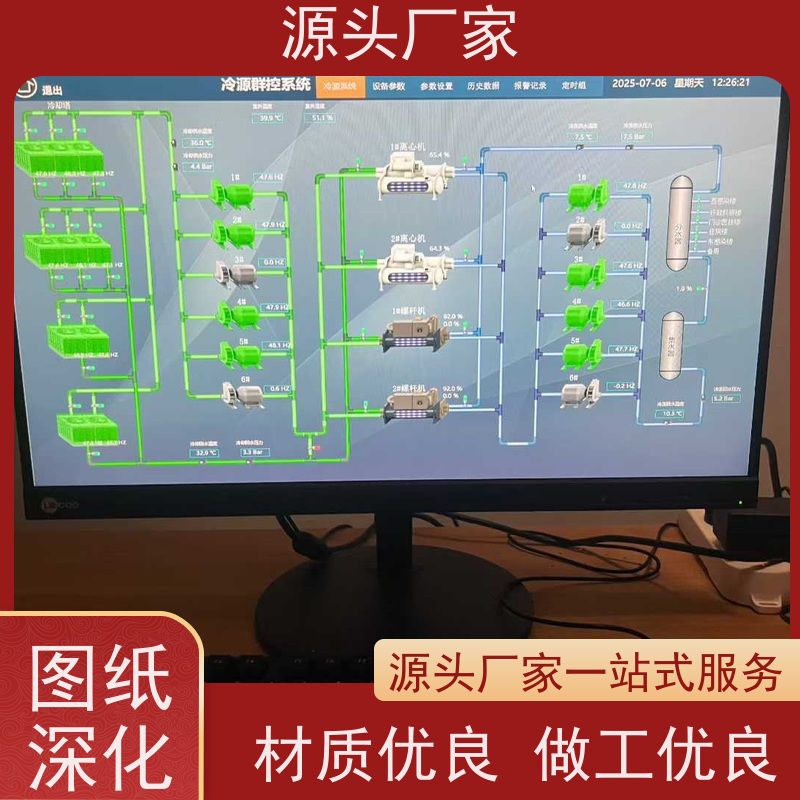  学校PLC楼宇自控DDC+制冷机控制系统配置方案