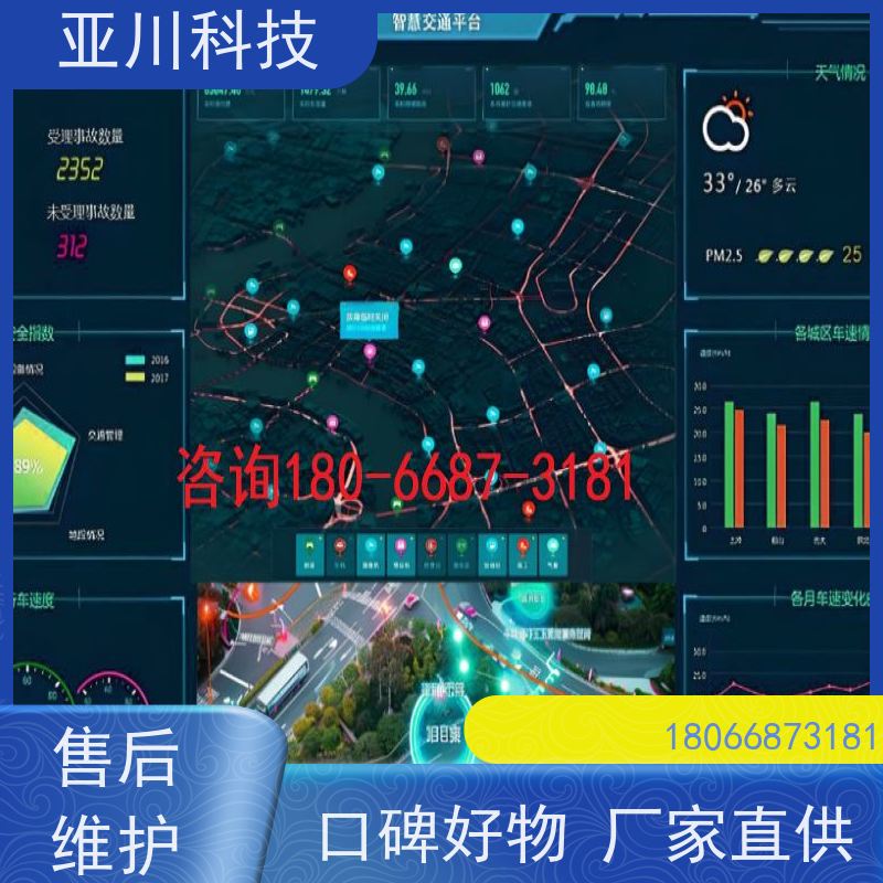 成都AI赋能IBMS集成系统可视化管理设备维护，能耗分析管理