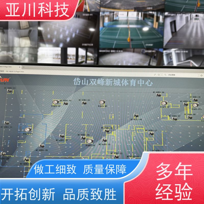 BA建筑设备管理系统+智能照明系统项目支持内蒙古