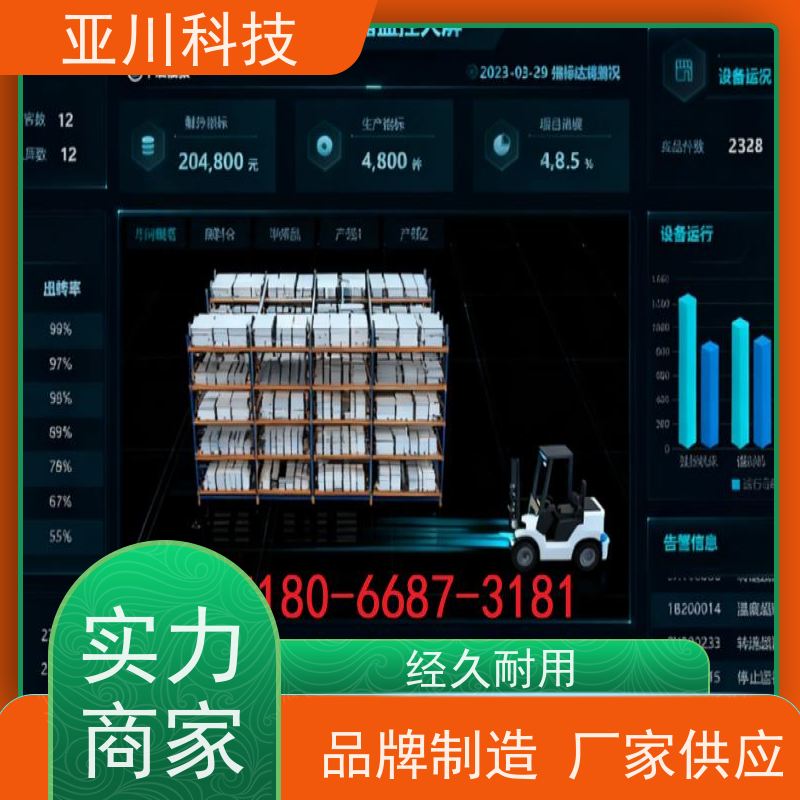 湖北AI赋能IBMS综合运维平台全局报警管理开放数据结构,实现信息共享