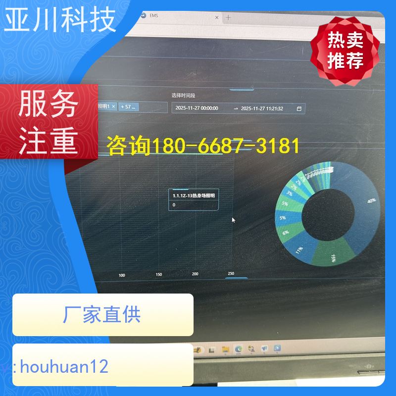 产业园LDN2000-A-KT-A空调节能控制器配置