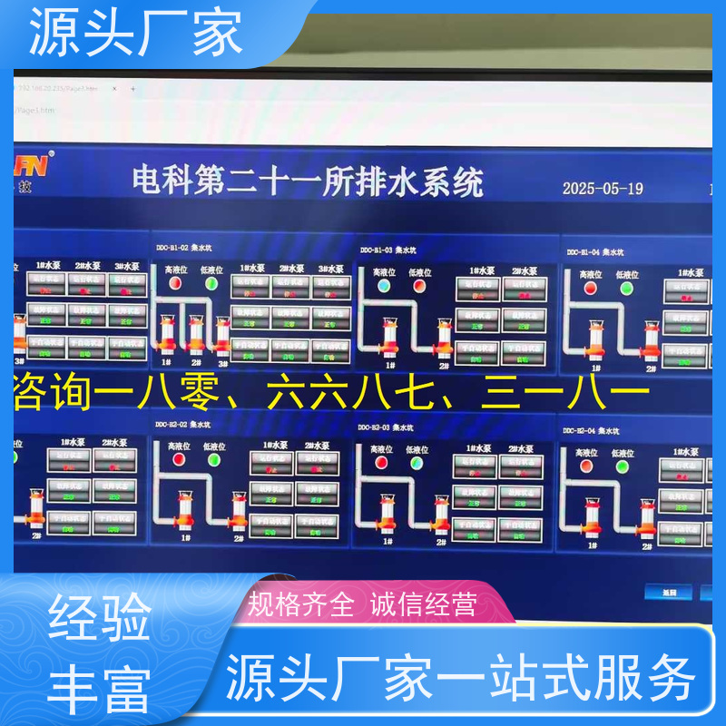  办公楼ip型ddc控制器+IBMS集成系统+能耗系统+照明系统图纸深化