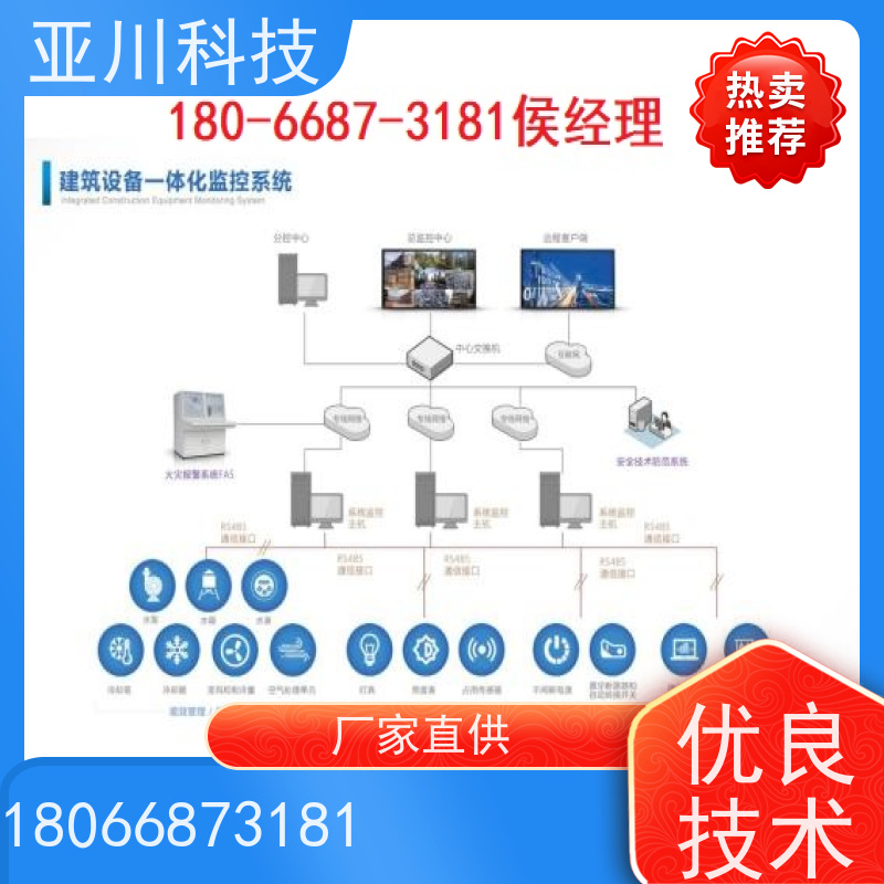LDN2000一体化系统实物图
