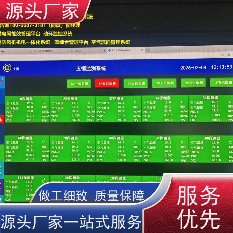 本地服务DDC楼宇自控+动环监控系统配置方案