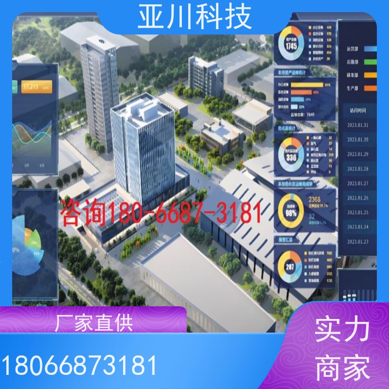 成都AI赋能IBMS楼宇集成化系统巡检计划管理减少运营成本，提升商业价值