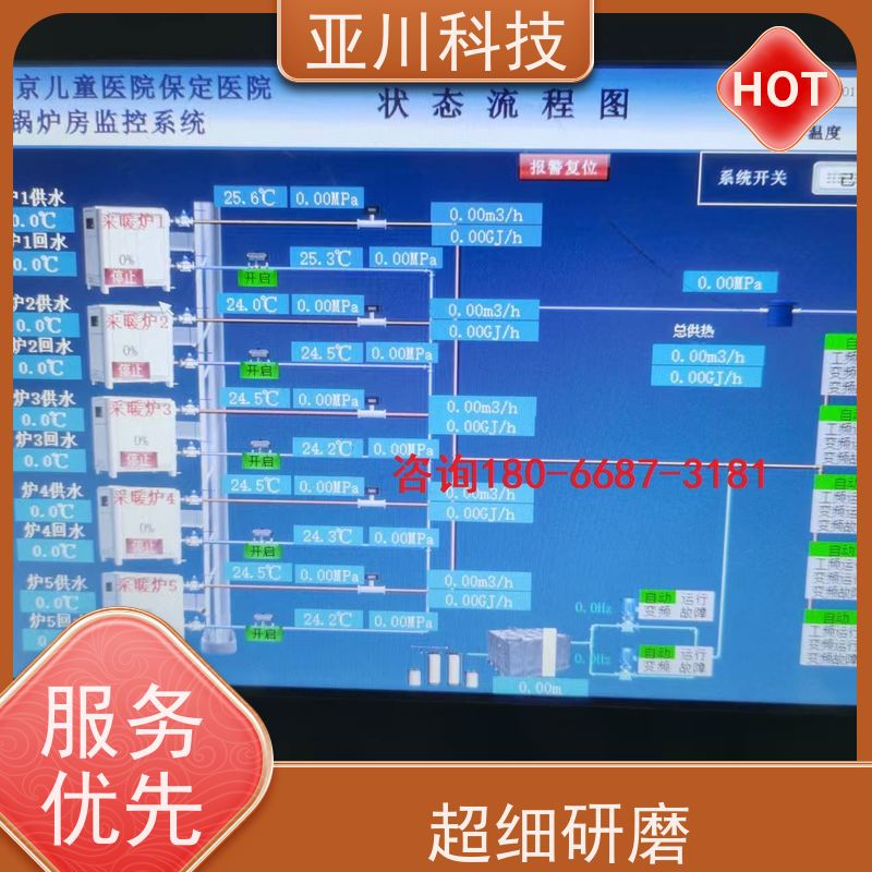西安LDN2000系列控制箱/柜怎么配置 