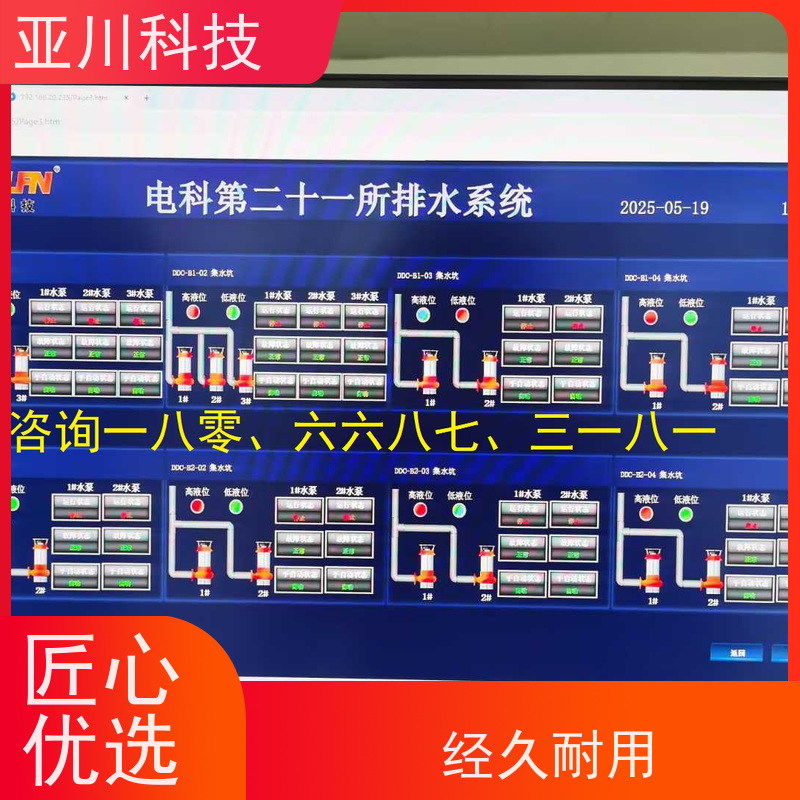 产业园LDN2000一体化系统怎么选型 