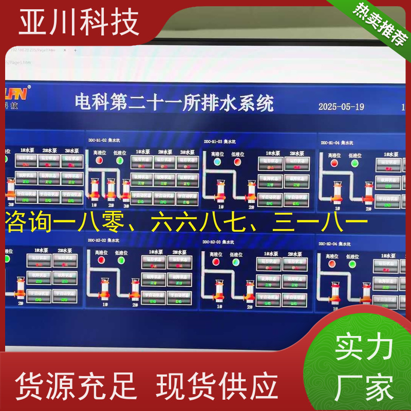 内蒙古项目预算AI+楼宇自控DDC系统+能耗检测系统+智能照明系统