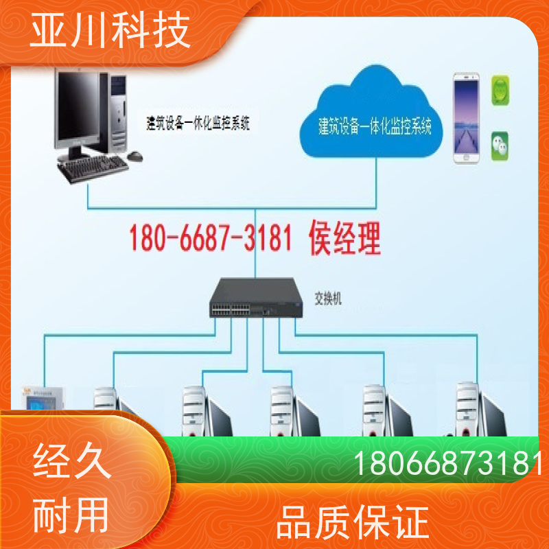 青岛LDN2000一体化系统实物图 