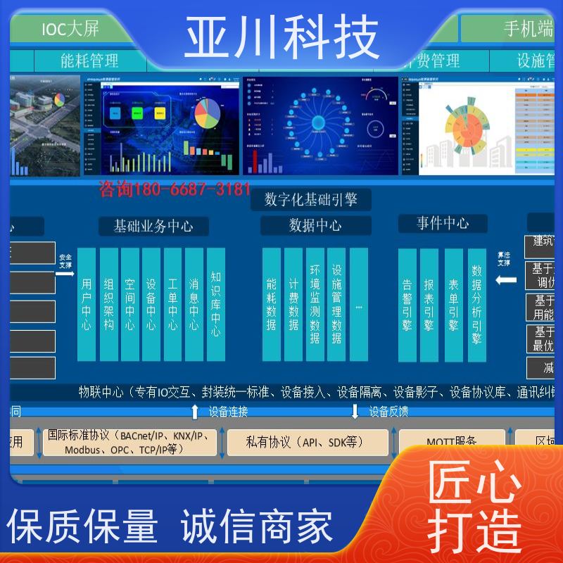 项目案例众多配置方案BA建筑设备管理系统+智能照明系统医院