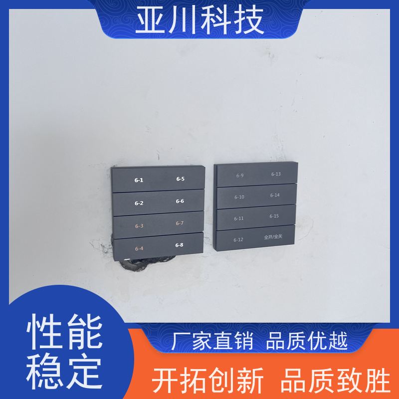 项目支持体育中心AI+楼宇自控DDC系统+能耗检测系统+智能照明系统