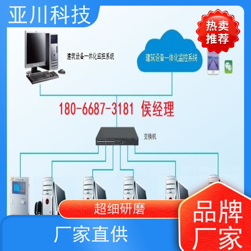 办公楼vtk-a一体化控制器配置说明 