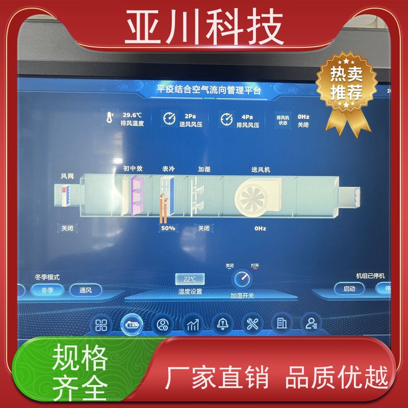 BA建筑设备管理系统+智能照明系统解决方案厂家可靠办公楼
