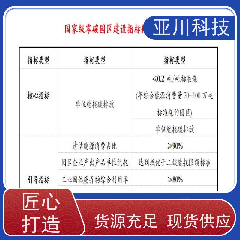 项目案例众多BA建筑设备管理系统+智能照明系统体育中心生产厂家
