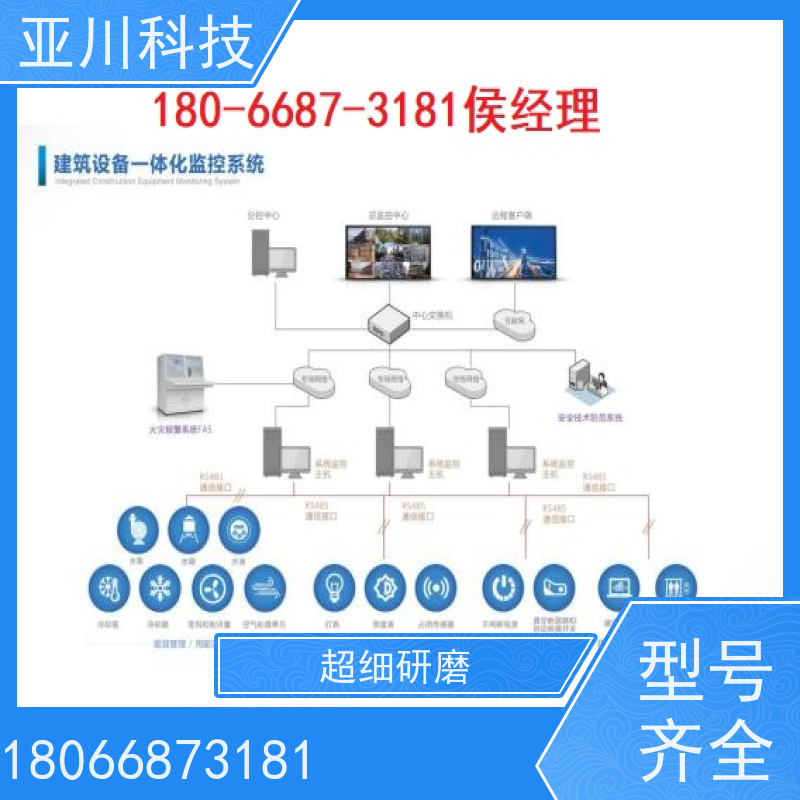 青岛4S能源设备一体化系统配置说明