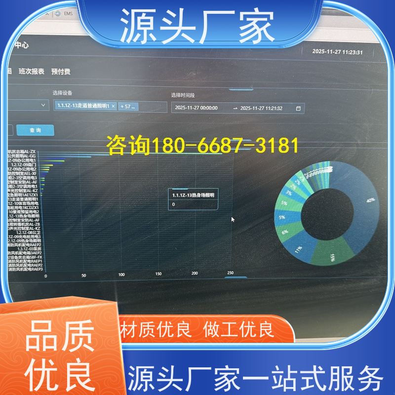  办公楼楼宇自控DDC系统及ddc控制器+ibms集成系统技术支持