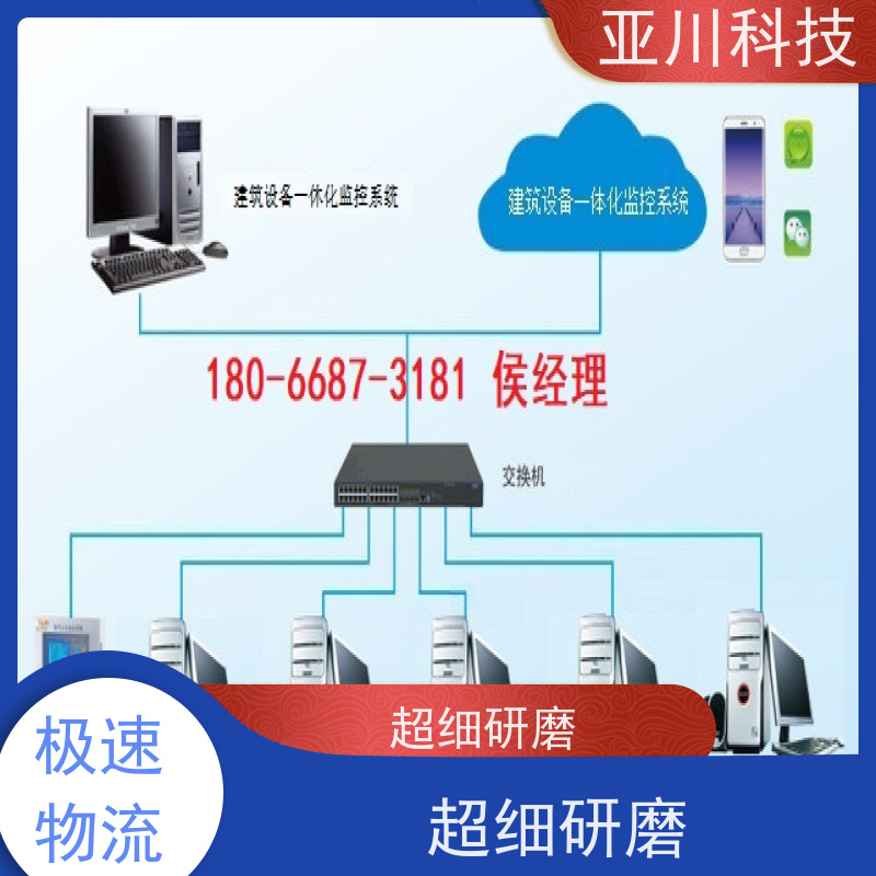 综合体vtk-b节能控制器实物图
