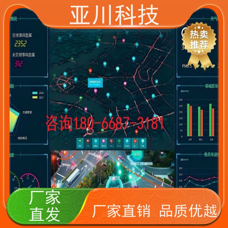 天津AI赋能IBMS集成系统设备管理开放数据结构，实现信息共享