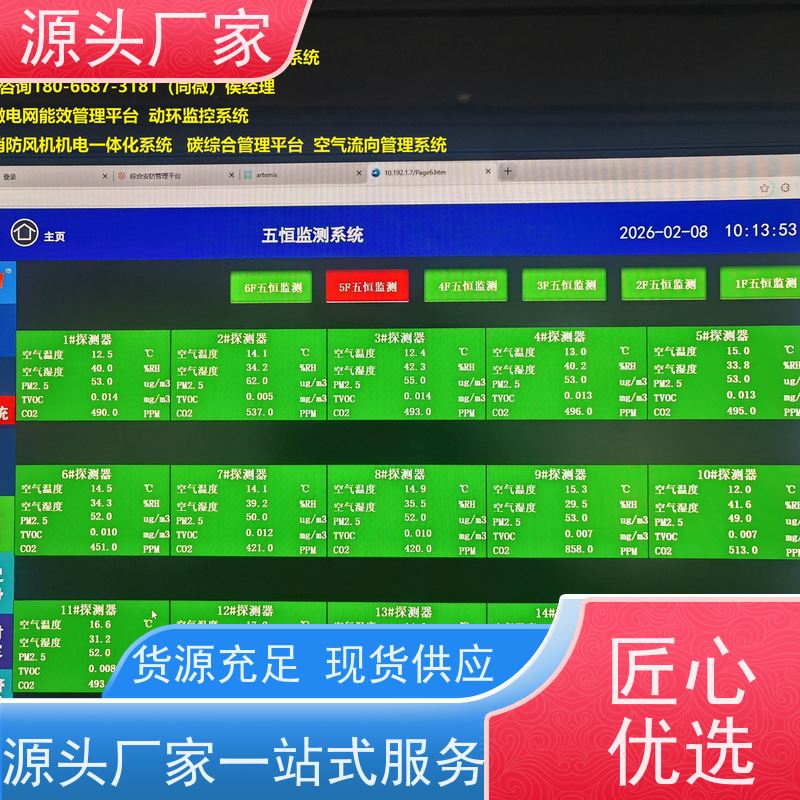  展览馆BAS楼宇自控DDC系统+ibms智能化集成项目案例